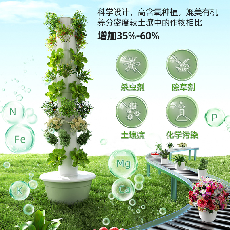 1Pc Smart Vertical Hydroponic  - Hydroponic Tower Planter 评论和价格